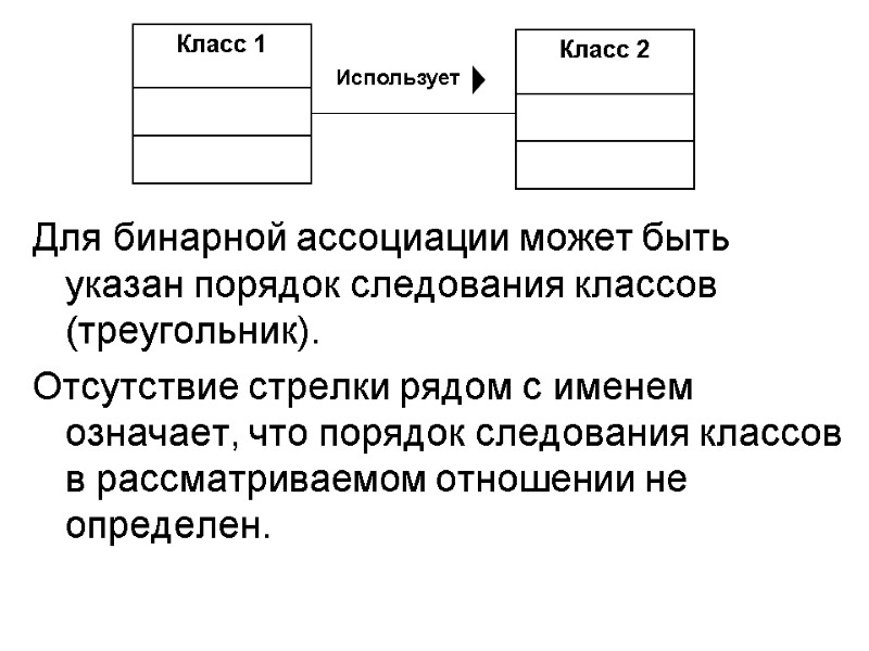 Для бинарной ассоциации может быть указан порядок следования классов (треугольник).  Отсутствие стрелки рядом